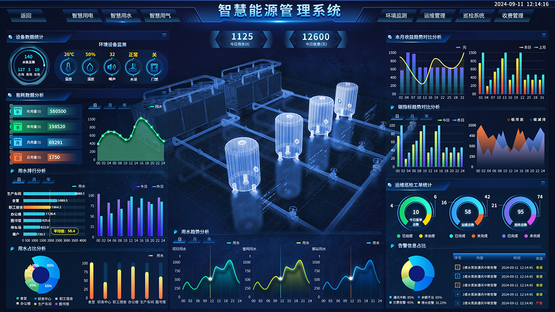 智慧用水1.png