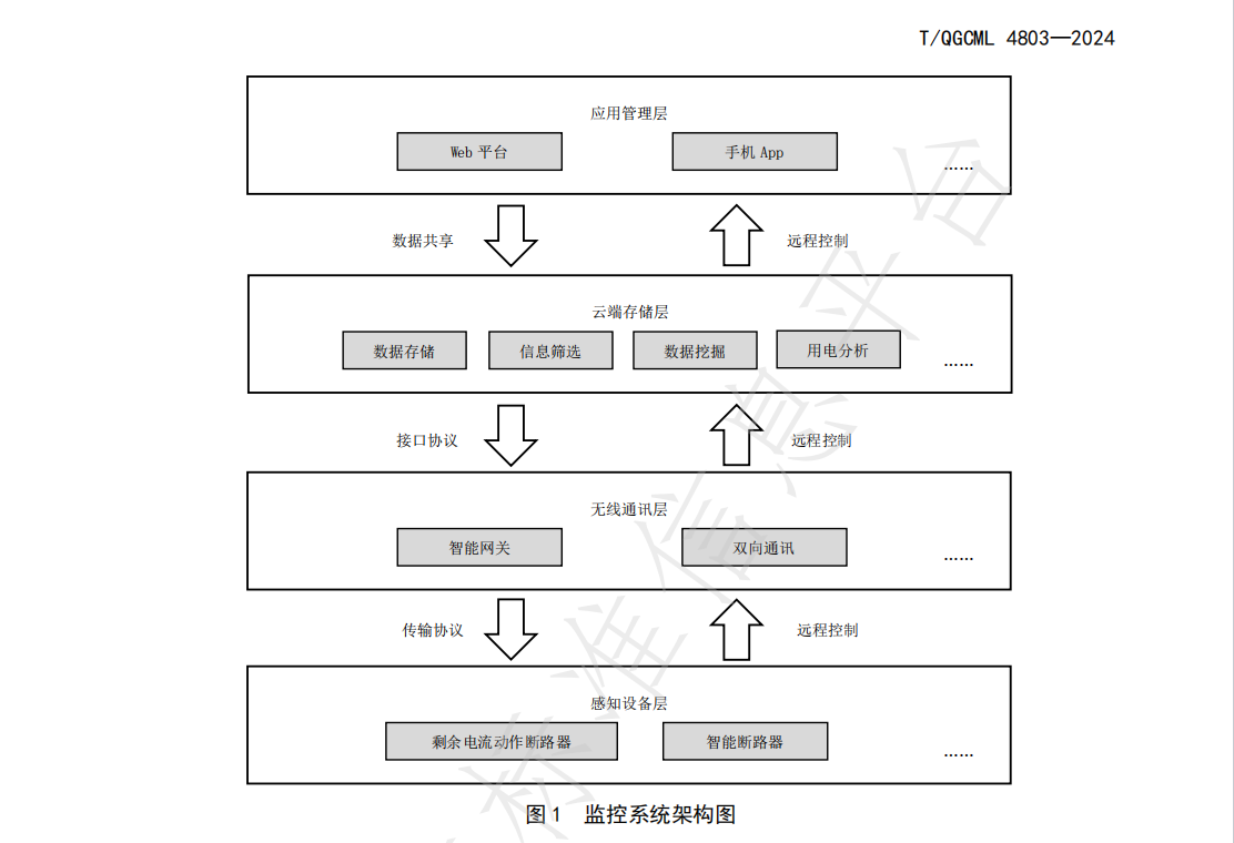 fc664b87984bbf47632843f14ea1c19b.png