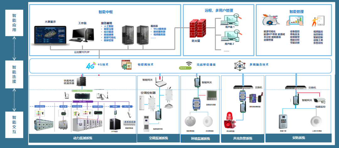 70a1ba8e7860a4c7636a0a5e59628c84.png
