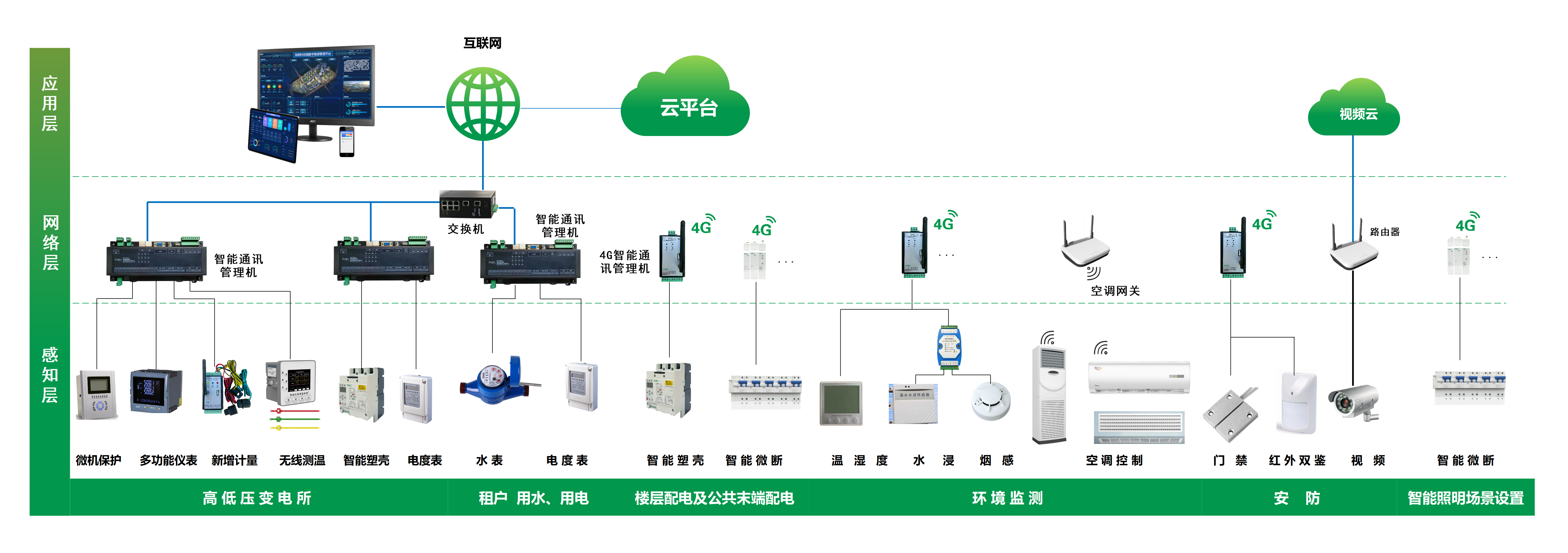 4dff31be1c53dbf6c0804c26e94adcf8.png