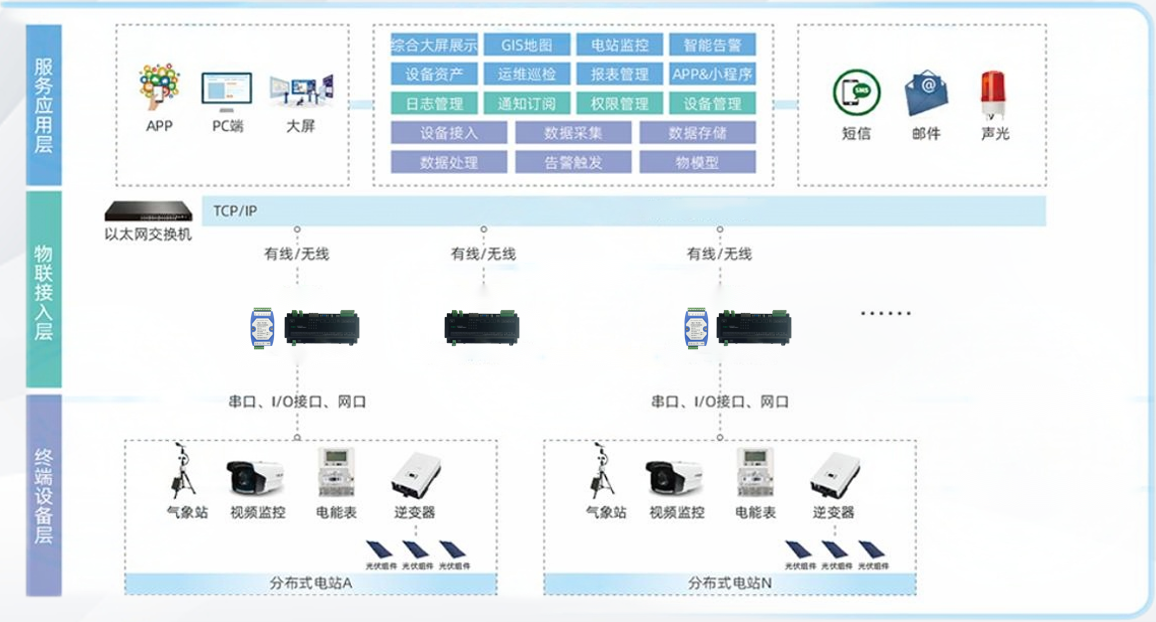 a0146aed0ef7cdde1cb73f3d7b1ed1ce.png